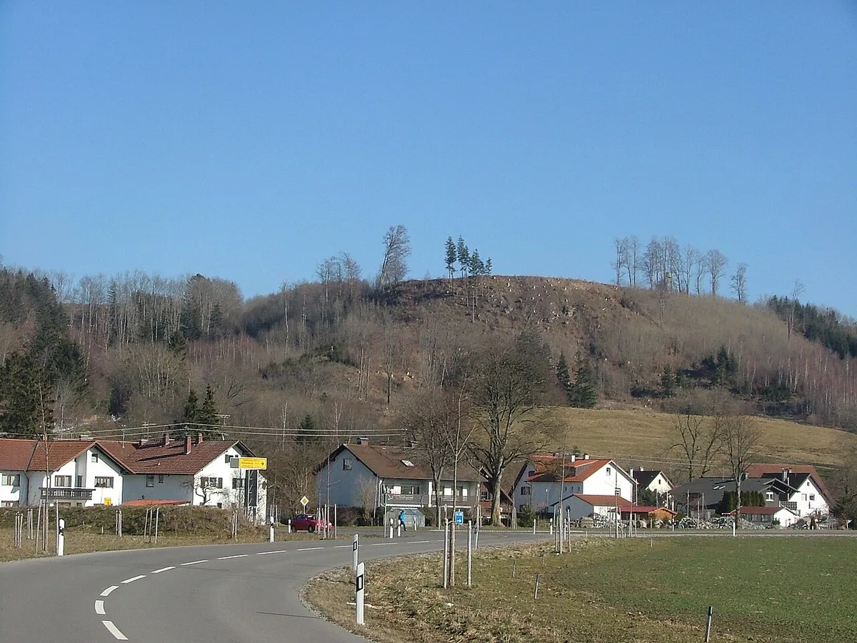 Wolfertschwenden